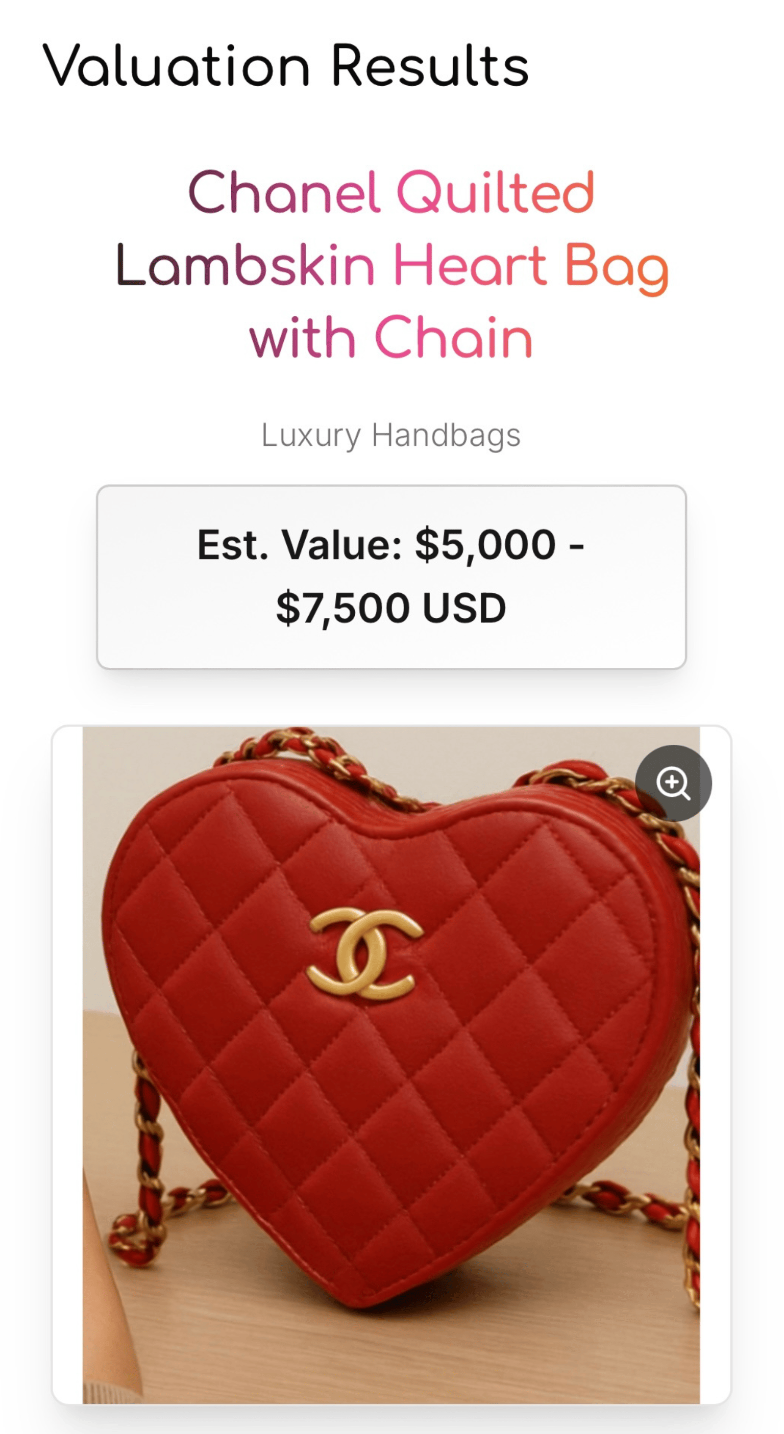 Receive your detailed valuation results